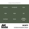 AK Interactive RC877 Russian Modern Green 17 ml